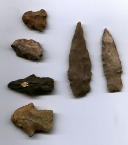 Points